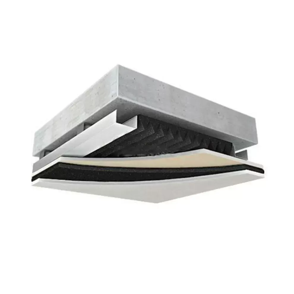 SOUNDPROOFING SOLUTIONS